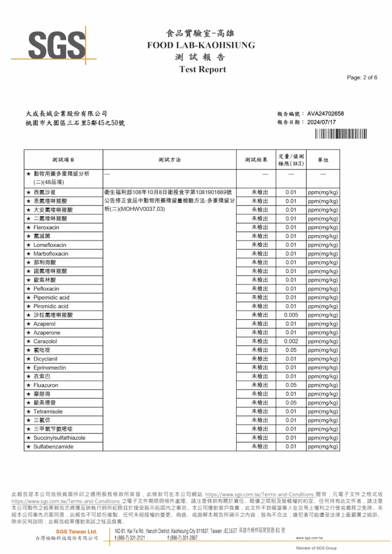 原料肉16項檢驗報告 5