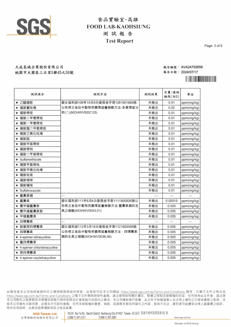 原料肉16項檢驗報告 4